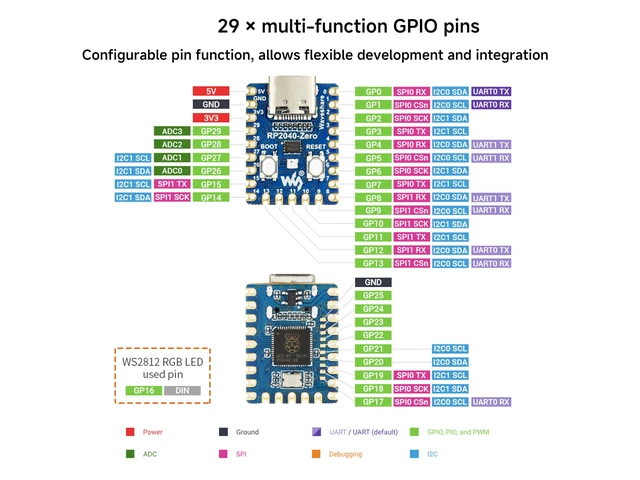 Alt view image 4 of 5 - RP2040-Zero, RP2040 Microcontroller Pico-Like MCU Development Board, Dual-Core Arm Cortex M0+ Processor, 2MB of Flash Memory