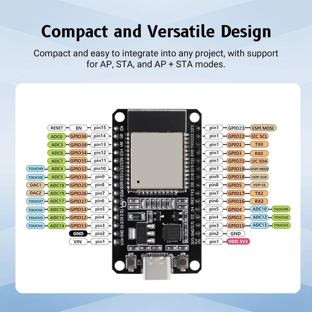Alt view image 2 of 7 - 3 Pack ESP32 Development Boards with Type-C Cables, 30-Pin WiFi + Bluetooth Dual Core ESP-32 Microcontroller, CP2102 Chip, Compatible with Arduino IDE for IoT Smart Home & DIY Projects