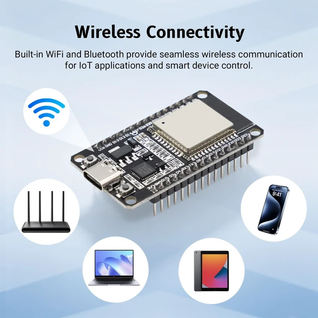 Alt view image 3 of 7 - 3 Pack ESP32 Development Boards with Type-C Cables, 30-Pin WiFi + Bluetooth Dual Core ESP-32 Microcontroller, CP2102 Chip, Compatible with Arduino IDE for IoT Smart Home & DIY Projects