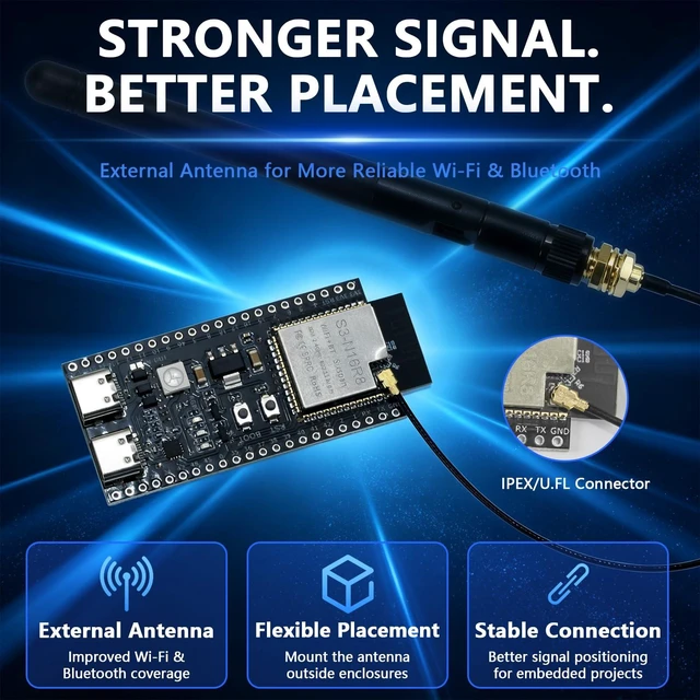 Alt view image 5 of 7 - ESP32-S3 N16R8 Development Board Kit, 16MB Flash 8MB PSRAM, Dual USB-C, GPIO LED Debug Shield with Dual 2.54mm Headers, External IPEX-to-SMA Antenna, WiFi Bluetooth 5 LE