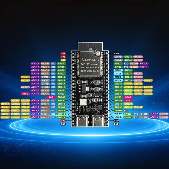 Alt view image 7 of 7 - ESP32-S3 N16R8 Development Board Kit, 16MB Flash 8MB PSRAM, Dual USB-C, GPIO LED Debug Shield with Dual 2.54mm Headers, External IPEX-to-SMA Antenna, WiFi Bluetooth 5 LE