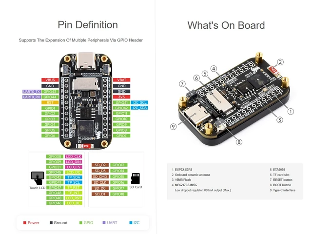 Alt view image 7 of 7 - ESP32-S3 Development Board with 1.47inch Touch LCD Display, 172×320 Pixels 262K Color IPS Touch Screen, Support 2.4GHz WiFi & Bluetooth 5, Dual-core Processor up to 240MHz Frequency