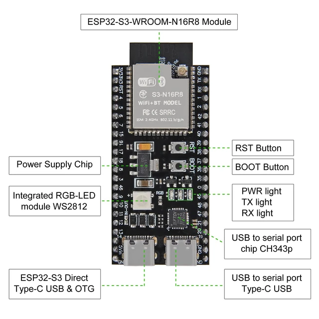 Alt view image 5 of 7 - 2Pack ESP32-S3 Type-C Development Board N16R8 MCU with Dual-Mode Wi-Fi Bluetooth with Antenna Base Compatible with Arduino IoT ESP32-S3-WROOM-1