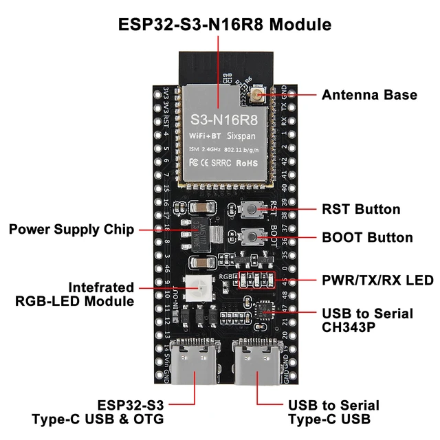 Alt view image 2 of 6 - 3Set ESP32 S3 N16R8 Development Board Type-C WiFi+Bluetooth Internet of Things ESP32-S3 Dual Type-C Core Board ESP32-S3-DevKit with Antenna + IPEX - Unwelded