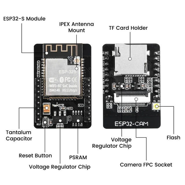 Alt view image 4 of 6 - 2Pcs ESP32-CAM-MB Development Board Type-C to Serial Port CH340G ESP32 Board with 2MP OV2640 Camera Module 8MB PSRAM Dual Module