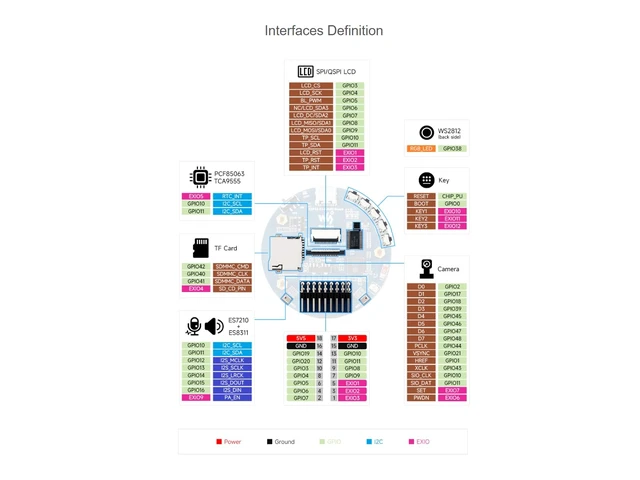 Alt view image 7 of 7 - ESP32-S3 AI Smart Speaker Development Board,Supports Noise Reduction and Echo Cancellation, Surround RGB Lighting,Supports External LCD Displays & Cameras