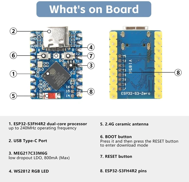 Alt view image 3 of 6 - 3Pcs ESP32-S3 Mini Development Board,ESP32 Supermini Board with WiFi/BT 5.0 ESP32-S3FH4R2,Dual-Core CPU, 240MHz, 512KB SRAM, 4MB Flash 2MB PSRAM for IoT Arduin0 Wearables & Smart Home (Blue-Board)