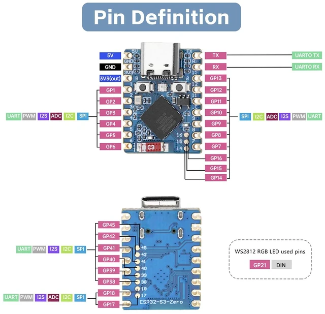 Alt view image 4 of 6 - 3Pcs ESP32-S3 Mini Development Board,ESP32 Supermini Board with WiFi/BT 5.0 ESP32-S3FH4R2,Dual-Core CPU, 240MHz, 512KB SRAM, 4MB Flash 2MB PSRAM for IoT Arduin0 Wearables & Smart Home (Blue-Board)