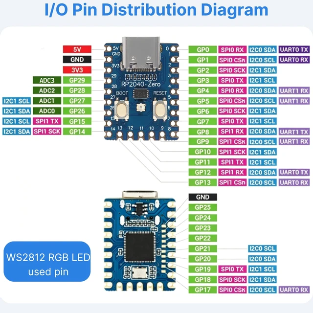 Alt view image 5 of 7 - 6pcs RP2040-Zero Board,RP2040 Microcontroller Based PICO Development Boards | Dual-Core Arm Cortex M0+ 133MHz, 2MB Flash, 264KB SRAM, Type-C, Support C/C++ & MicroPython, for IoT DIY Embedded Projects