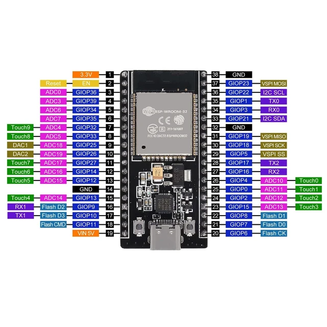 Alt view image 6 of 7 - 6-Pack ESP32 WROOM Development Board, Type-C, CP2102 Chip | 38-pin narrow expansion breakout shield, 2.4GHz WiFi Bluetooth dual-core, for smart home IoT prototyping