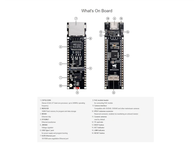 Alt view image 6 of 7 - ESP32-S3 PoE ETH Development Board Based on ESP32-S3R8,Ethernet Module | 10/100Mbps RJ45 Ethernet Port,Dual Core Processor,Support Wi-Fi & Bluetooth