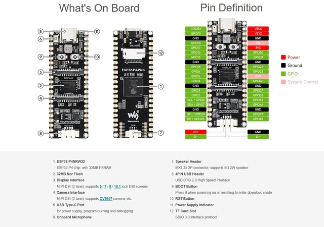 Alt view image 4 of 5 - ESP32-P4 Pico Development Board Adopts ESP32-P4 Module, with RISC-V Dual-core and Single-core Processors, Featuring MIPI-CSI/DSI, Onboard Microphone, Speaker Header, USB 2.0, etc. Peripherals