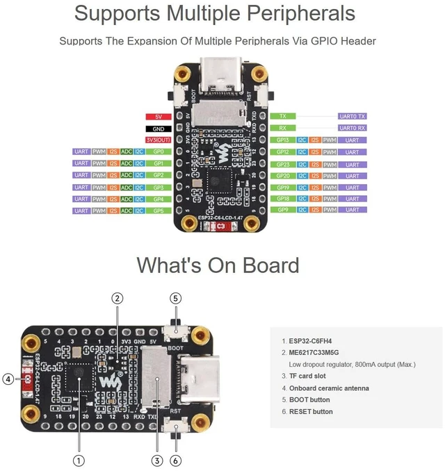 Alt view image 5 of 6 - ESP32-C6 1.47inch LCD Display Development Board, ESP32 with 1.47inch Screen 172×320 Pixels 262K Color Display, with RGB LED, Support 2.4GHz Wi-Fi 6 & Bluetooth 5 (with Pinheader)