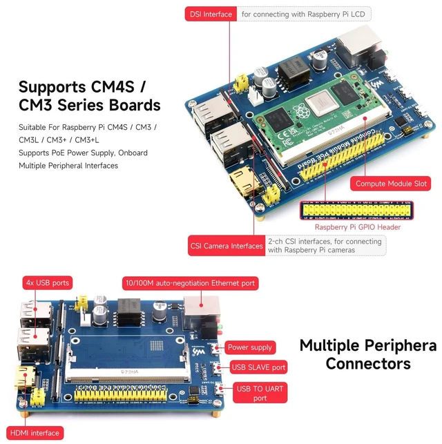 Alt view image 5 of 7 - Compute Module IO Board with PoE Feature Composite Breakout Board for Developing with Raspberry Pi CM3 / CM3L / CM3+ / CM3+L