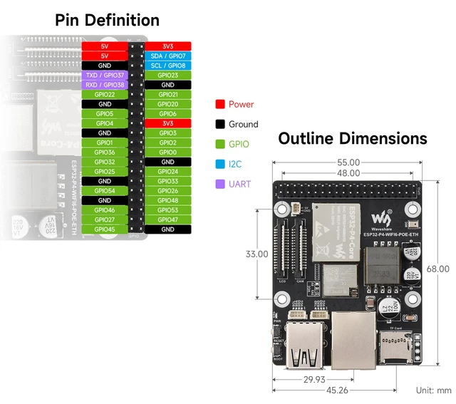 Alt view image 7 of 7 - ESP32-P4 WIFI6 POE ETH AI Development Board, with ESP32-P4 and ESP32-C6 | Support Wi-Fi 6 and Bluetooth 5 (LE), Integrated PoE Module, with MIPI-CSI/DSI, USB OTG 2.0, Ethernet Port, etc.