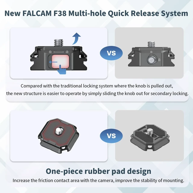 Alt view image 2 of 6 - F38 Multi-Hole Camera Quick Release Plate Kit | 1/4" to 3/8" Mount Quick Release System QR Plate Camera Tripod Mount Adapter for Sony Canon Monopod DSLR Stabilizer Slider