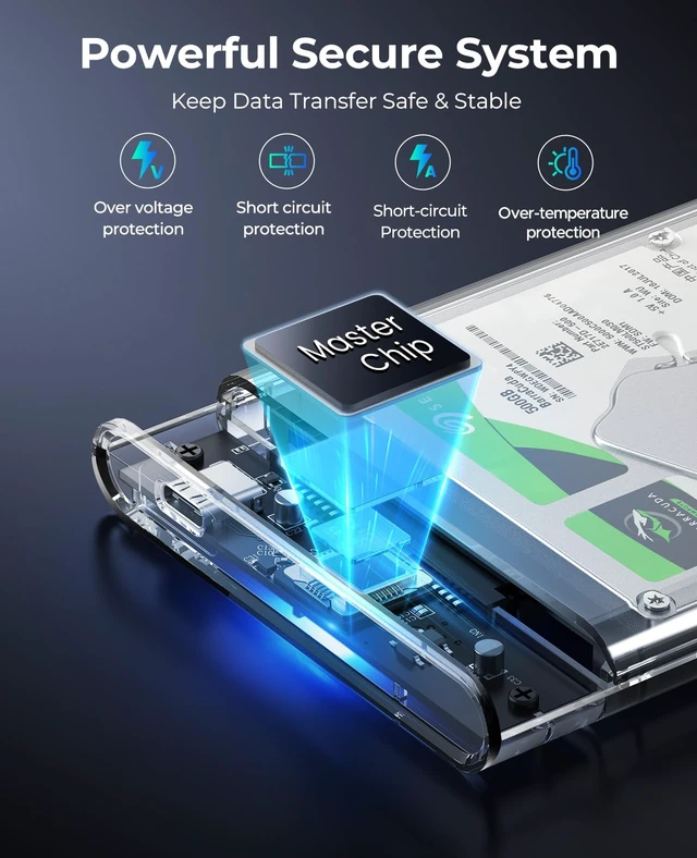Alt view image 4 of 7 - 2.5'' Hard Drive Enclosure Type-C USB 3.1 Gen2 to SATA 6Gbps Computer External HDD Enclosure for 7 9.5mm HDD SSD Support UASP Compatible with MacOS Windows -2139C3-G2