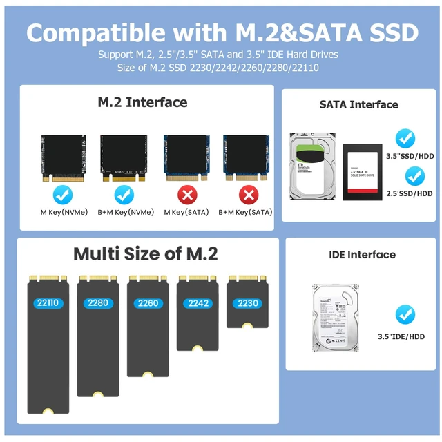 Alt view image 10 of 14 - RyzzRooa 8K HDMI 2.1 Cable 6FT 5-Pack, Ultra High Speed 48Gbps | 8K@60Hz, 4K@120Hz, VRR, ALLM, QFT, ARC/eARC, HDCP2.2/2.3, For PS5/4/3, Xbox, Gaming Monitor, TV, Computer, Soundbar
