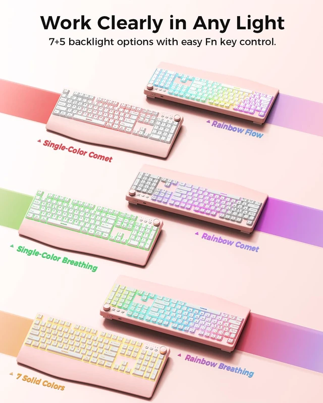 Alt view image 4 of 7 - Wireless Bluetooth Keyboard Mouse Combo, 12 Backlit Modes, Ergonomic | 3-device switching, rechargeable, full size with volume knob and 5-DPI quiet mice for Windows Mac iPad, Pink White-COE500 Pro