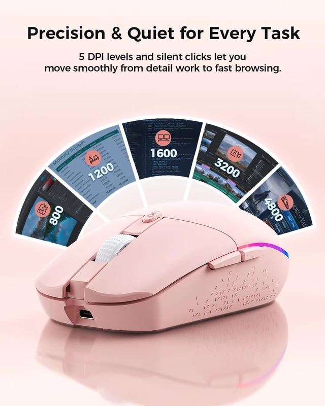 Alt view image 7 of 7 - Wireless Bluetooth Keyboard Mouse Combo, 12 Backlit Modes, Ergonomic | 3-device switching, rechargeable, full size with volume knob and 5-DPI quiet mice for Windows Mac iPad, Pink White-COE500 Pro