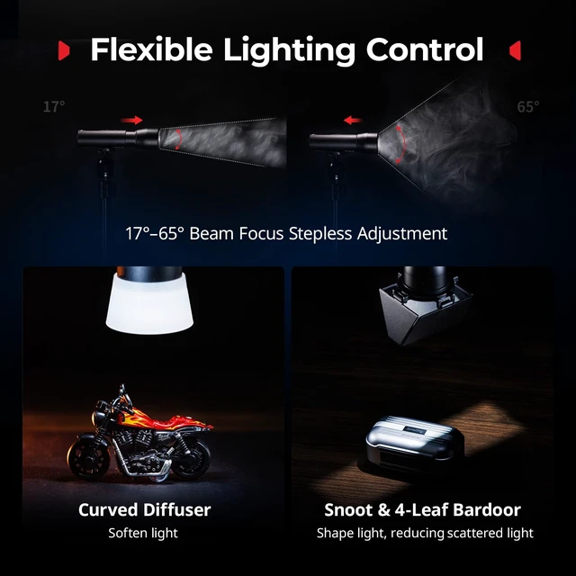 Alt view image 3 of 7 - RF 05B Portable LED Photography Flashlight, Zoomable Video Light | 1900K-8000K, 5W-8W 2600mAh, Gobos Film Slides Filters Barn Door Spotlight Snoot Diffuser for Content Creators, IP65 - 6137