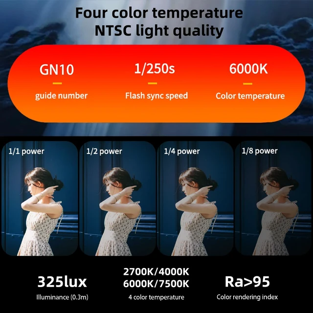Alt view image 4 of 7 - Mini Camera Flash Speedlite, GN10 6000K On-Camera Flash with Video Light, 4 Power Levels, Universal Single Contact Hot Shoe Mount, Compatible with Sony Canon Nikon Fuji Panasonic Pentax Olympus