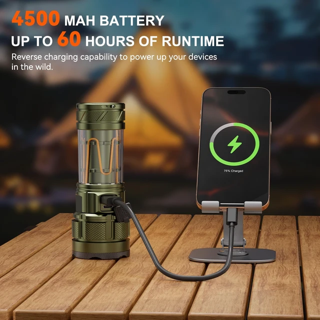Alt view image 4 of 7 - Camping Flashlight 11 Light Modes, 99000 Lux Super Bright Flashlight Rechargeable with IPX7 Waterproof & 60H Long Life Battery & Camping Lantern Tripod, Flash Light for Outdoor Camping, Home