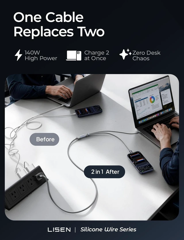 Alt view image 2 of 7 - 2-in-1 USB C to USB C Cable, 140W Max C to C Cable Fast Charging | USB C Multi Charging Cable 6ft USB C Splitter Charging for iPhone 18 17 Pro Max/iPhone Duo/MacBook/iPad, USB C to USB C Cable