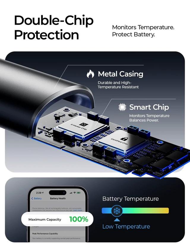 Alt view image 5 of 7 - 2-in-1 USB C to USB C Cable, 140W Max C to C Cable Fast Charging | USB C Multi Charging Cable 6ft USB C Splitter Charging for iPhone 18 17 Pro Max/iPhone Duo/MacBook/iPad, USB C to USB C Cable