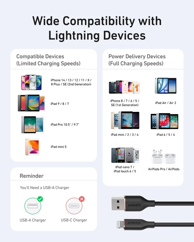Alt view image 5 of 7 - Powerline Flow USB A to Lightning Cable (3 ft, USB 2.0) | Durable Charging Cord for iPhone 14 / 13 Series, AirPods, and More (Cord Organizer Included)
