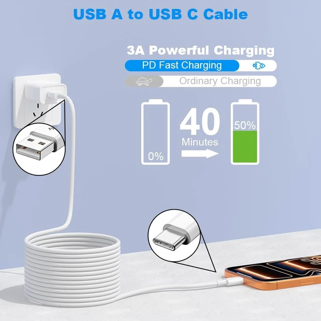 Alt view image 2 of 7 - USB to USB C Cable for iPhone 17/16/15 USB C Charger CordCar CarPlay Cable | 2Pack USB A to USB C for iPhone USB C CordiPad USBC Cable iPad Pro Air Android Car Charger Cord Charging Cables Replacement