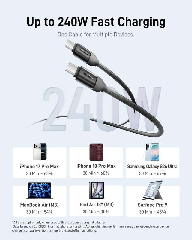 Alt view image 2 of 7 - 240W USB C to USB C Cable, 6.6 ft Silicone Fast Charging Cord | Soft-Touch Liquid Silicone with Woven Reinforcement, 480Mbps Data Sync, E-Marker Chip, Tangle-Resistant Design and Strap
