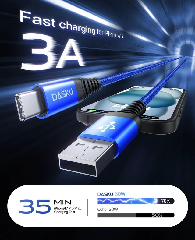 Alt view image 3 of 7 - USB A to USB C Cable 3FT, 2Pack USB C Cable Fast Charging, Upgraded Extra | Durable Braided USB A to USB C Charger Cord USB Type C Cable for iPhone 18 17 16 15 Pro Max,Samsung Galaxy S10 and More-Blue