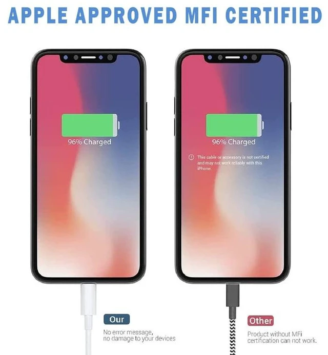 Alt view image 3 of 7 - iPhone Charger 10FT 2 Pack Long Lightning CableApple MFi Certified10Foot | Extra Long Fast Charging Lightning Cord USB WallCharger Adapter Block for i Phone 14/Pro/Pro Max/Plus/13/12 11/Xs/XR/X iPad