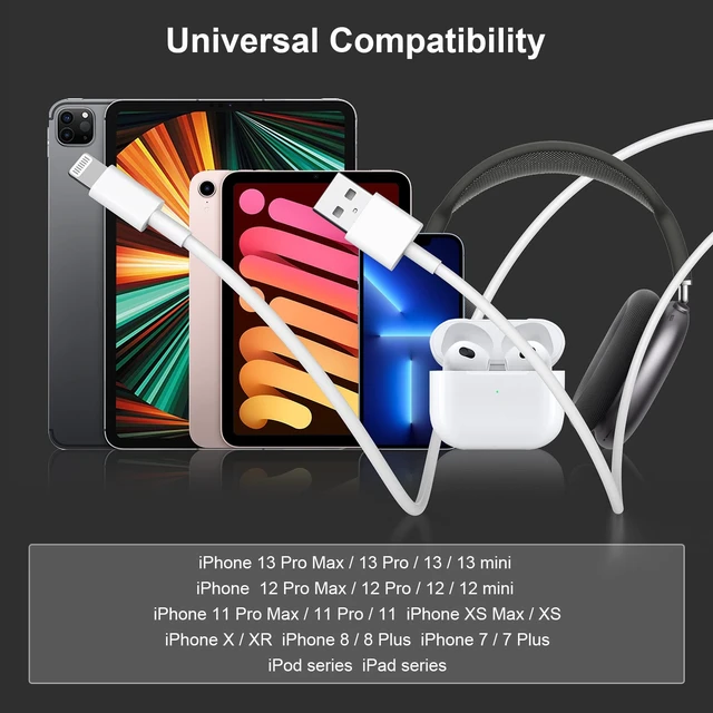 Alt view image 6 of 7 - 3 Pack 10ft iPhone Charging Cable MFi Certified USB-A to Lightning Cable | 10 Foot USB-A to Lightning fast charging cords for iPhone 14/13/12/11, 13 Pro/13 Pro Max, X/XS/XR/XS Max; for home or travel.