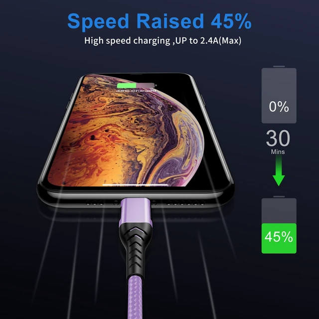 Alt view image 4 of 6 - USB C to USB C Cable, 2Pack 100W 10ft USB C Charger Cable Fast Charging for Android/Phone/Pad, Type C to Type C Charger Braided USB Cable Compatible with Phone 16/15 Pro Plus Max Purple