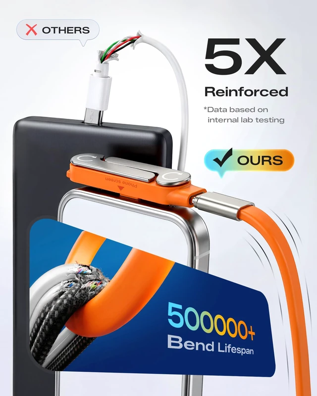 Alt view image 4 of 7 - 240W Fast Charging USB-C to USB-C Cable with Detachable Phone Stand | 90 Degree Soft Silicone Invisible Stand Type-C Fast Charging Cord for Gaming, Desk Setup & Hands-Free Viewing (5FT, Orange)