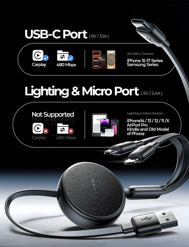Alt view image 6 of 7 - Multi Charging Cable, 3 in 1 Retractable Charging Cable, Retractable Car Charger with Type C/L/Micro USB Ports for iPhone 17 16 15 14 Pro/Samsung Galaxy S25/Kindle, Car Accessories, 2 Pack