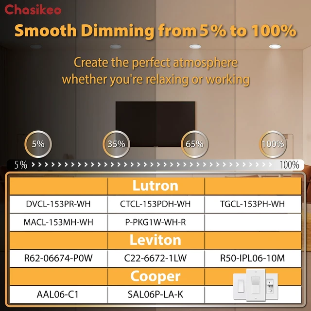 Alt view image 3 of 7 - Chasikeo 6 Pack 6 Inch LED Recessed Lighting, Retrofit 5CCT LED Can Lights | Dimmable Recessed Lights,2700K/3000K/3500K/4000K/5000K Selectable,1050LM,9.5W Eqv 110W,IC & Wet Rated,ETL & FCC,Smooth Trim