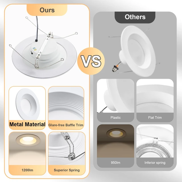 Alt view image 4 of 6 - ZYC Retrofit Recessed Lighting 6 Inch - 12 Pack 5/6 Inch LED Recessed Lighting Retrofits, White Baffle Trim, Damp Rated, 5CCT Selectable 2700K|3000K|4000K|5000K|6000K 15W 1200LM (White, 5/6 in)