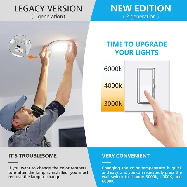Alt view image 4 of 7 - 6Packs 8 Inch Recessed Light JBox, UltraThin CanKiller Canless | Dimmable,3000K/4000K/6000K cycle thru wall on/off switch,18W LED wafer,downlight,ceiling lighting,8"cutout,face dia 87/8 in