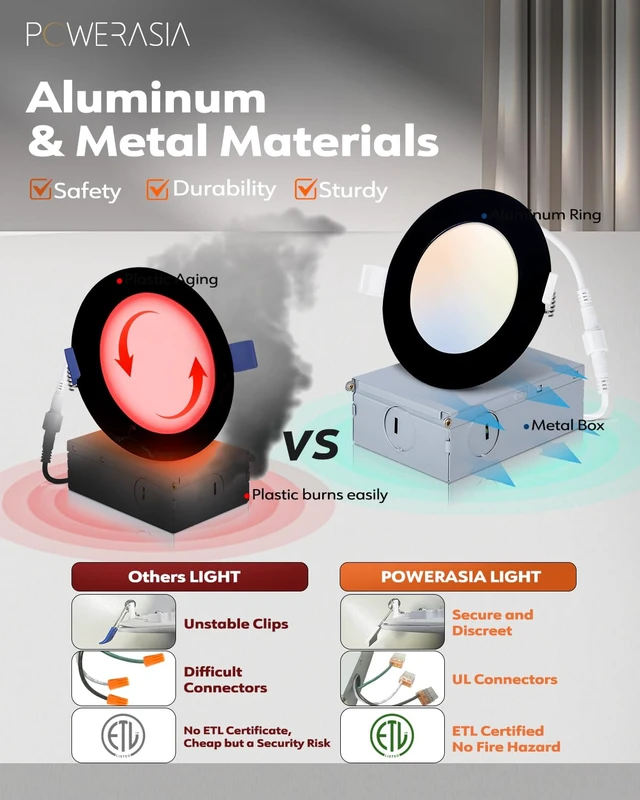 Alt view image 5 of 7 - POWERASIA 12 Pack 6 Inch LED Recessed Lighting, 5CCT Canless Wafer, Black | 2700K-6000K Selectable, 5%-100% Dimmable, Ultra-thin, Metal housing 1200LM 15W, IC & Damp Rated, ETL & FCC 50000h Life Span