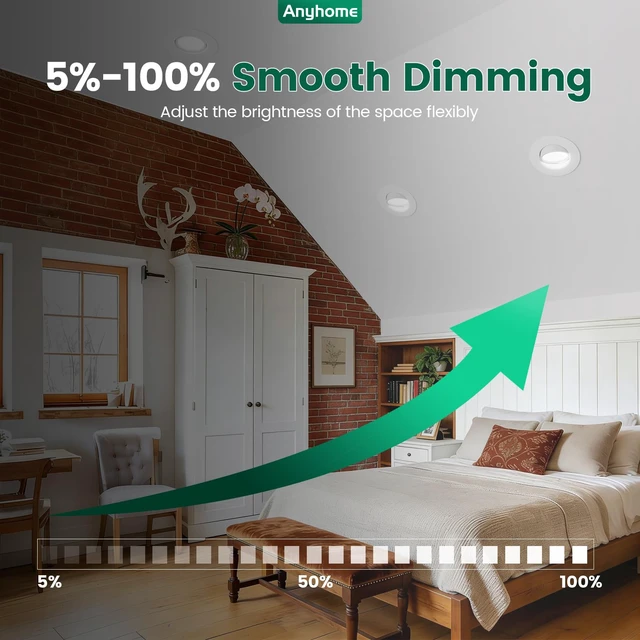 Alt view image 5 of 7 - Anyhome 6 Inch Gimbal Led Recessed Lighting Retrofit 8 Pack | 5 CCT 2700K-5000K Dimmable 11W 900LM,Compatible with TP24 Connector/E26 Bases