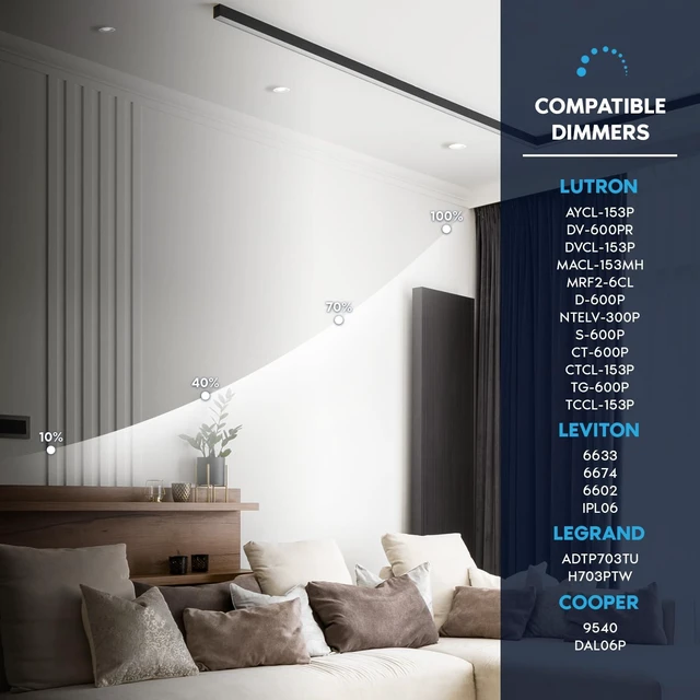 Alt view image 5 of 7 - LUXRITE 3 Inch LED Regressed Canless Spotlight + Round White Interchangeable Trim, 5CCT 2700K-5000K, Twist N' Lock, Recessed Lighting, 15W, 1250LM, CRI90, Dimmable, 38° Beam, IC & Wet Rated