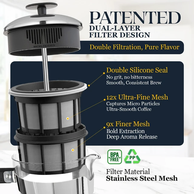 Alt view image 6 of 7 - ESPRO P5 French Press Coffee Maker, 32oz, Polished, Double Filter Press | Grit-Free Coffee Press, Thicker Borosilicate Heat Resistant Glass french press, Tea Press, Easy Coffee Brewer, Tea Brewer