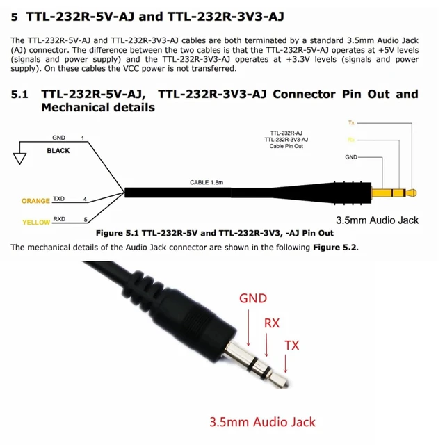 Alt view image 5 of 6 - NITOMTYU TTL-232R-5V-AJ 3.5mm Audio Jack UART Adapter Cable, TTL to USB UART 5V Serial Converter Cable, 6 Feet
