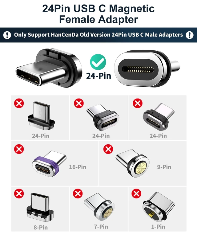 Alt view image 2 of 7 - 240W USB C Magnetic Female Adapter to HanCenDa 24Pin USB C Male Connector | For iPhone 17/16/15/Laptop/Steam Deck, Support up to 40Gbps Data Transfer and 8K@60Hz Video, Compatible with Thunderbolt 4/3