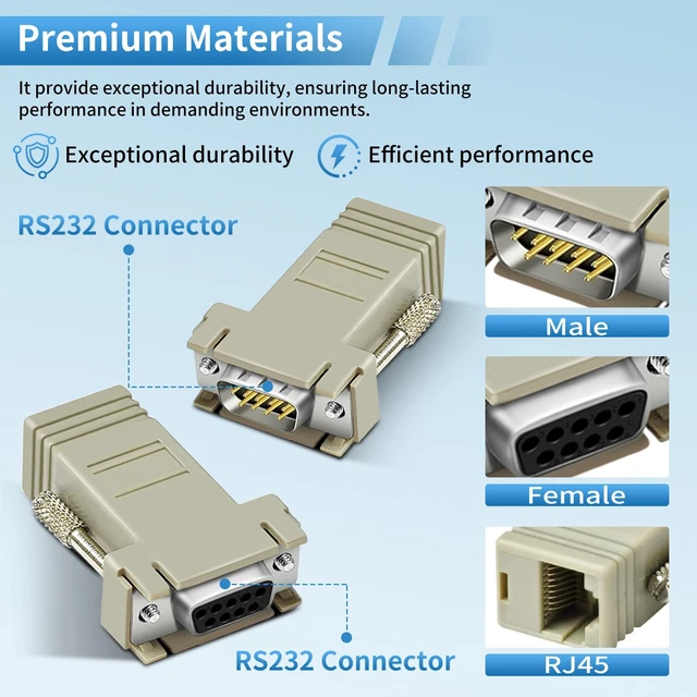 Alt view image 3 of 7 - 12PCS for D-SUB to RJ45 Serial Adapter D-SUB to RJ45 Modular Adapter | Male to Female,Female to Female, 9 Pin RS232 to Ethernet Adapter, 9 Pin LAN Extender, RS232 to Ethernet Modular Converter
