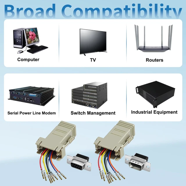 Alt view image 6 of 7 - 12PCS for D-SUB to RJ45 Serial Adapter D-SUB to RJ45 Modular Adapter | Male to Female,Female to Female, 9 Pin RS232 to Ethernet Adapter, 9 Pin LAN Extender, RS232 to Ethernet Modular Converter