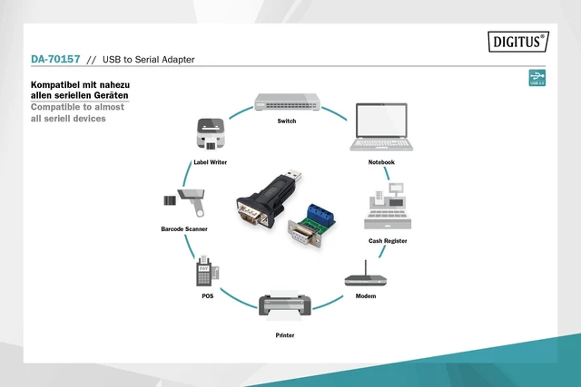 Alt view image 3 of 7 - Digitus USB to Serial Adapter, USB 2.0